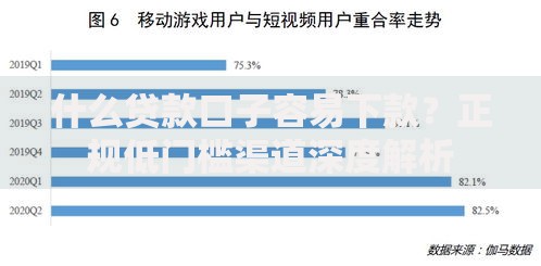 什么贷款口子容易下款?正规低门槛渠道深度解析 什么贷款口子容易下款?正规低门槛渠道深度解析