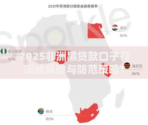 2025非洲黑贷款口子有哪些风险与防范策略？