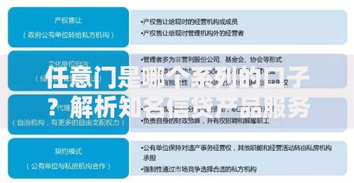 任意门是哪个系列的口子？解析知名信贷产品服务模式