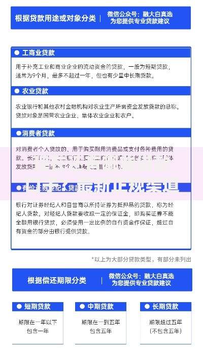 凭身份证就能借款的软件如何选择安全平台？