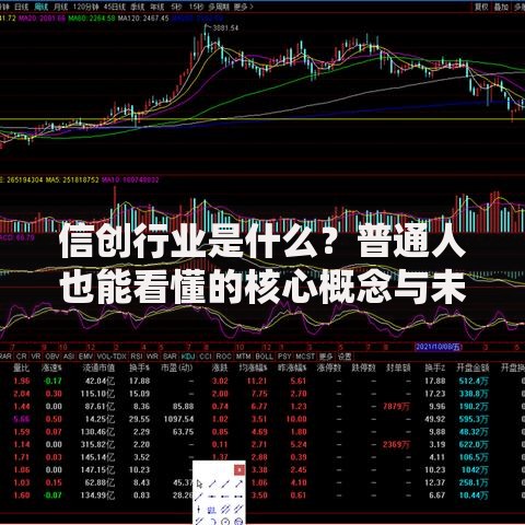 信创行业是什么？普通人也能看懂的核心概念与未来机遇