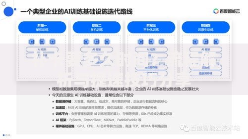 补卡要多久时间？流程解析与提速技巧分享