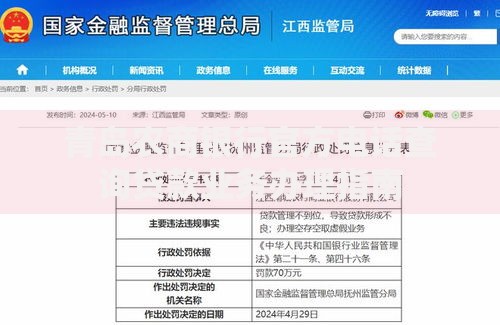 青岛农商银行官方电话查询贷款业务办理指南