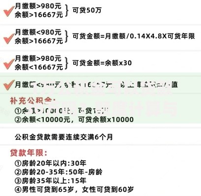 1万公积金可以贷款30万吗？额度计算与实战技巧