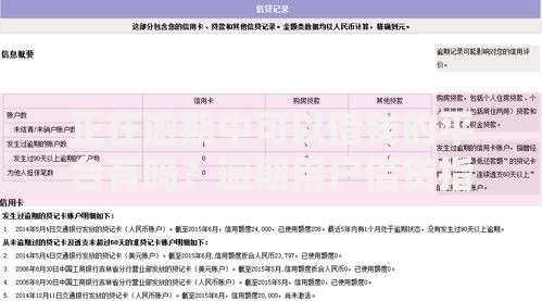 正在逾期中可以借钱的平台有吗？逾期用户借贷指南