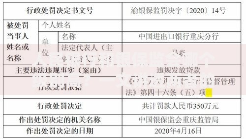 人民银行和银保监会哪个级别高？一文讲透两者的职责与行政关系