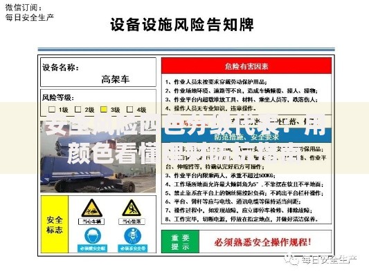 安全风险四色分级代表：用颜色看懂理财防坑指南