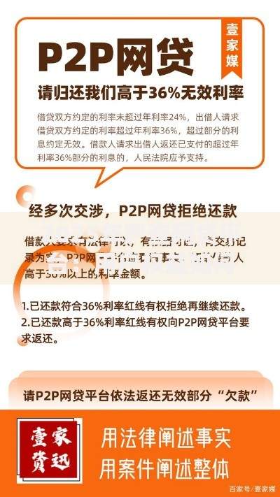 2025年严查网贷平台：用户权益如何保障？