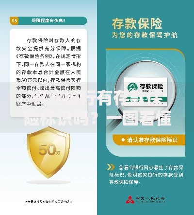农业银行有存款保险标识吗？一图看懂存款保障那些事儿