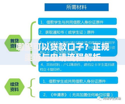 哪里可以贷款口子？正规渠道与申请流程解析
