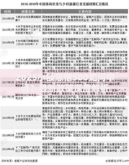2025小额急借500如何申请？最新政策深度解析