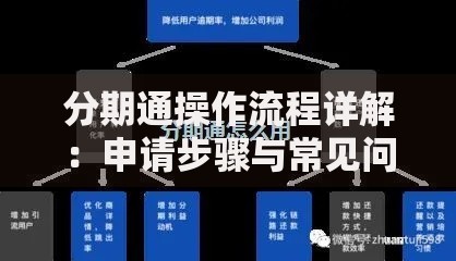 分期通操作流程详解：申请步骤与常见问题解答