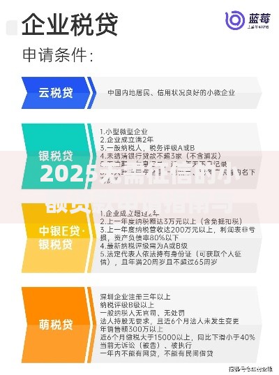 2025无需征信的小额贷款申请指南与风险解析