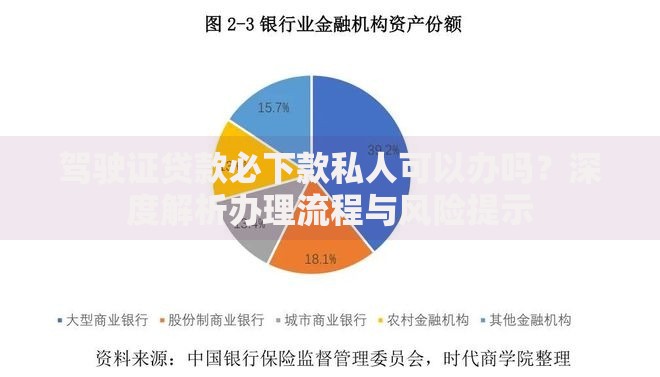 驾驶证贷款必下款私人可以办吗？深度解析办理流程与风险提示