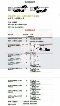 审核宽松的网贷平台如何快速申请？