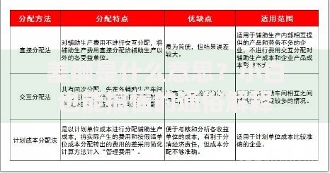 贷翼龙贷款不上征信？深度解析平台机制与风险防范