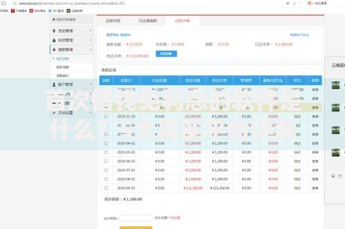 首次借钱免利息的软件是什么？5大真实平台评测