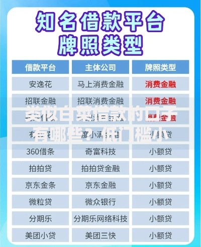类似白菜借款的口子有哪些？低门槛小额贷款平台推荐