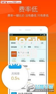 iOS小额借款必下口子靠谱吗？安全借款平台深度解析