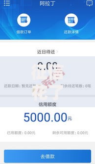 征信花了能下的小额贷款口子有哪些？征信差也能快速申请的平台推荐
