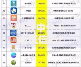 贷款中介不看征信吗？真的存在吗？解析三大风险与操作内幕