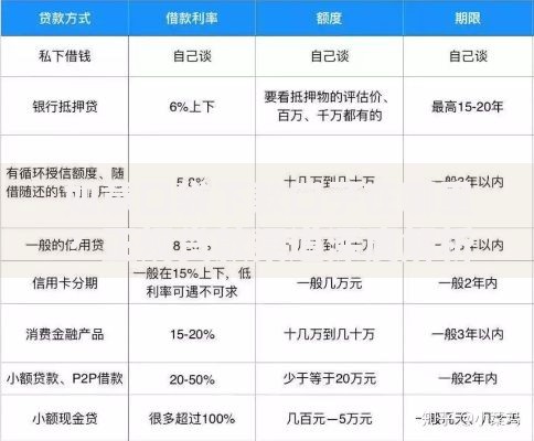 如意口袋下款口子在哪里？正规贷款渠道深度解析