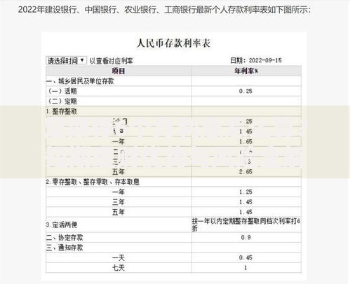 定期存6个月利息怎么算？短期理财优势与风险全解析