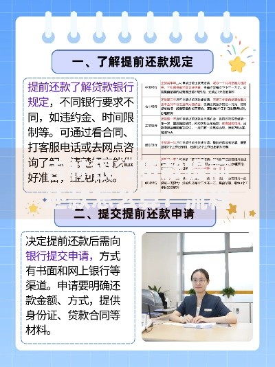 吉林银行贷款提前还款怎么算？流程、费用及注意事项