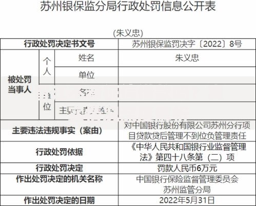 晋江不看征信借款吗？真实情况深度解析