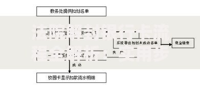法院解封银行卡流程全解析：实用步骤与常见问题解答