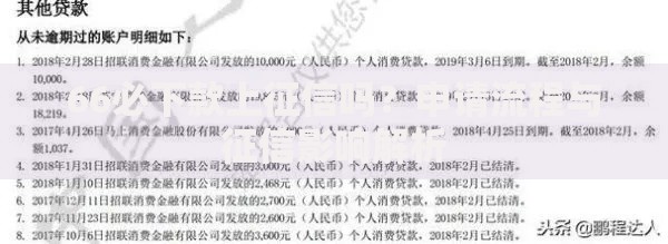 66必下款上征信吗？申请流程与征信影响解析