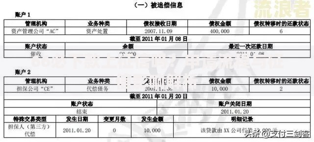 66必下款上征信吗？申请流程与征信影响解析