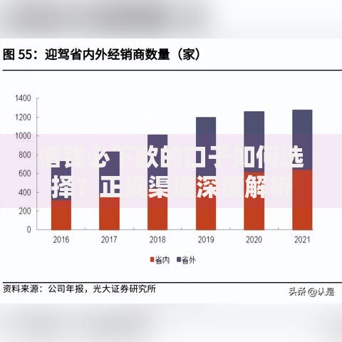 借钱必下款的口子如何选择？正规渠道深度解析