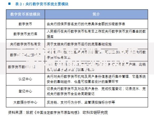 秦e贷利息怎么算？一文搞懂计息规则与省钱技巧