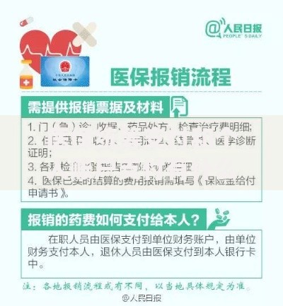 医保统筹支付和个人账户支付有什么区别？一图看懂报销规则
