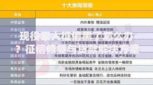 现役军人征信黑了怎么办？征信修复与贷款解决方案