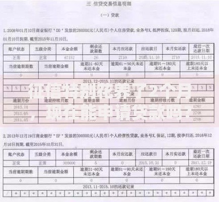 征信特别花养了2个月，现在能申请贷款吗？