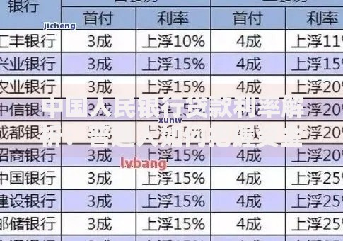 中国人民银行贷款利率解析：普通人如何把握资金成本变化