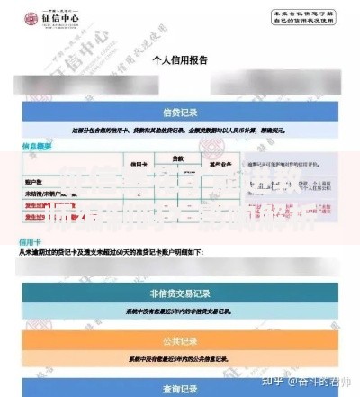 征信黑花了能进教师编制吗？影响解析与应对方案