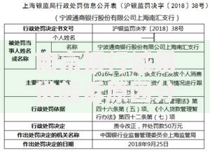 南京银行诚易贷起诉原因分析及法律风险解读