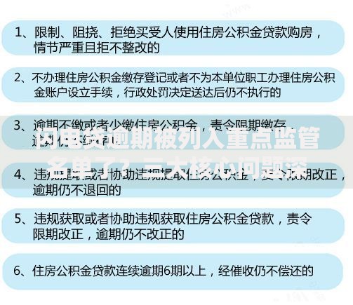 闪电贷逾期被列入重点监管名单了？三大核心问题深度解析