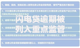 闪电贷逾期被列入重点监管名单了？三大核心问题深度解析