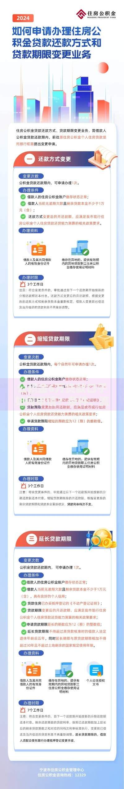 公积金6万贷款口子如何申请？条件、流程、渠道全解析