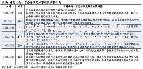 嘉兴银行利率2025年是怎样的?最新贷款政策深度解析 嘉兴银行利率2025年是怎样的?最新贷款政策深度解析