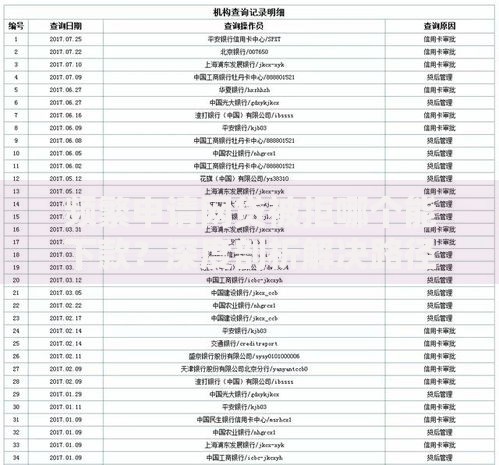 频繁申请网贷被拒哪个能下款？深度剖析解决路径