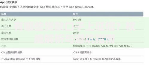 有哪些贷款口子上征信？权威解析与避坑指南
