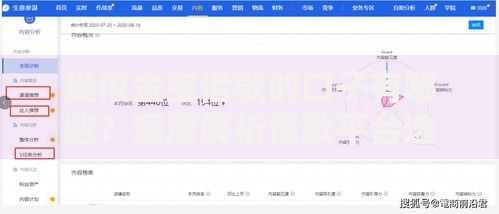 类似金宝借款的口子有哪些？深度解析借款平台选择技巧