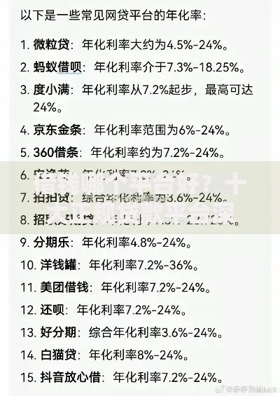 借钱哪个平台好？十大正规贷款平台深度对比推荐