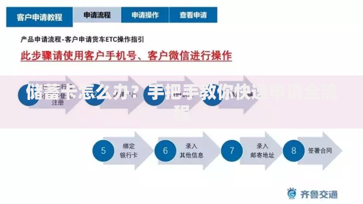 储蓄卡怎么办？手把手教你快速申请全流程