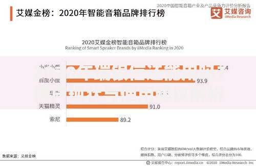 2020年瑞银信还能用吗？用户现状与使用建议解析